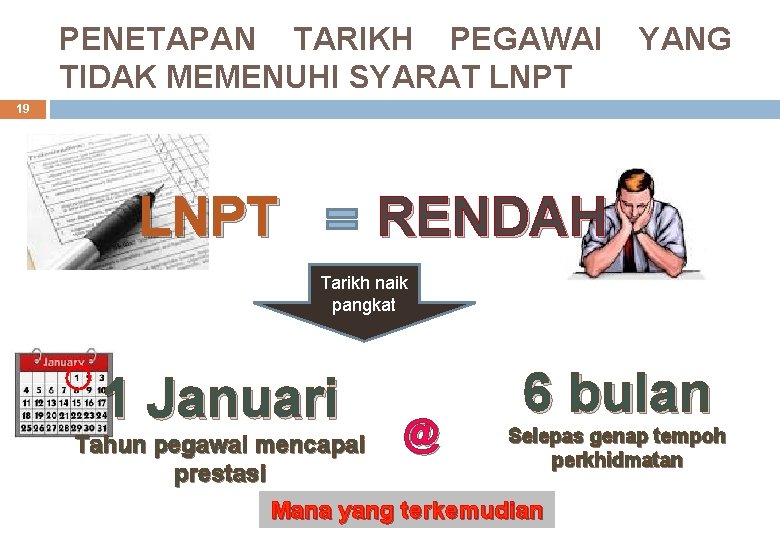 PENETAPAN TARIKH PEGAWAI YANG TIDAK MEMENUHI SYARAT LNPT 19 LNPT RENDAH Tarikh naik pangkat