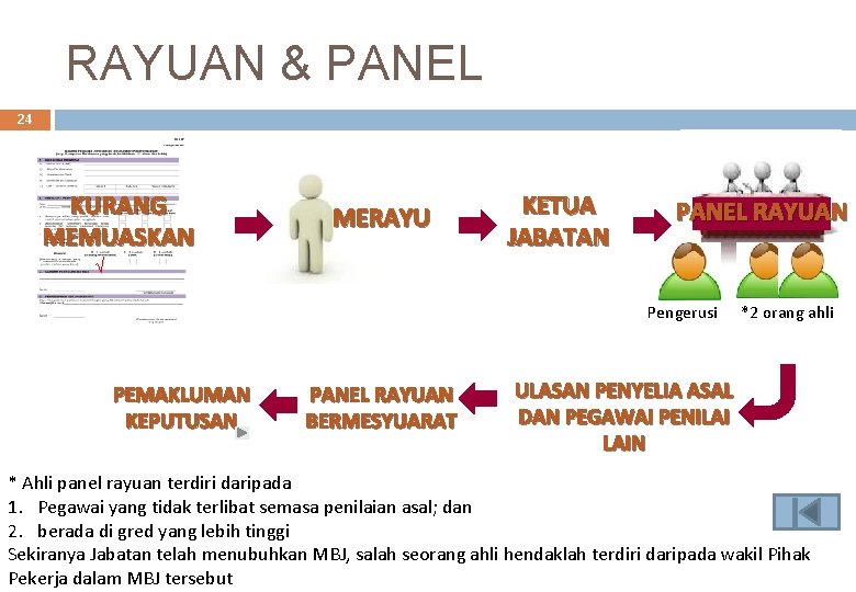 RAYUAN & PANEL 24 KURANG MEMUASKAN MERAYU KETUA JABATAN PANEL RAYUAN √ Pengerusi PEMAKLUMAN