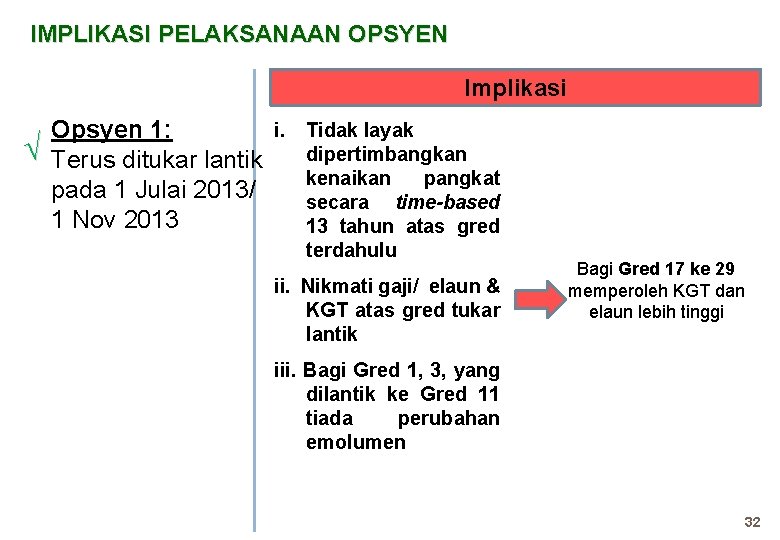 IMPLIKASI PELAKSANAAN OPSYEN √ i. Opsyen 1: Terus ditukar lantik pada 1 Julai 2013/