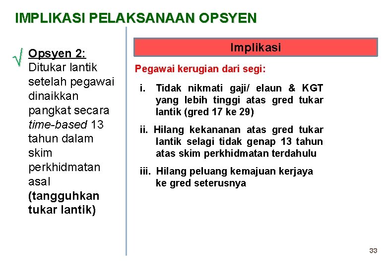 IMPLIKASI PELAKSANAAN OPSYEN √ Opsyen 2: Ditukar lantik setelah pegawai dinaikkan pangkat secara time-based