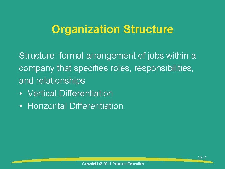 Organization Structure: formal arrangement of jobs within a company that specifies roles, responsibilities, and