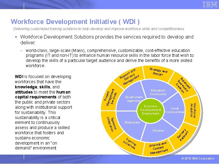 Workforce Development Initiative ( WDI ) Delivering customized training solutions to help develop and