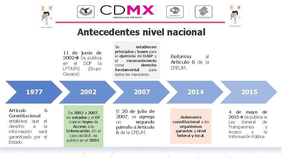 Antecedentes nivel nacional 11 de junio de 2002 Se publica en el DOF la