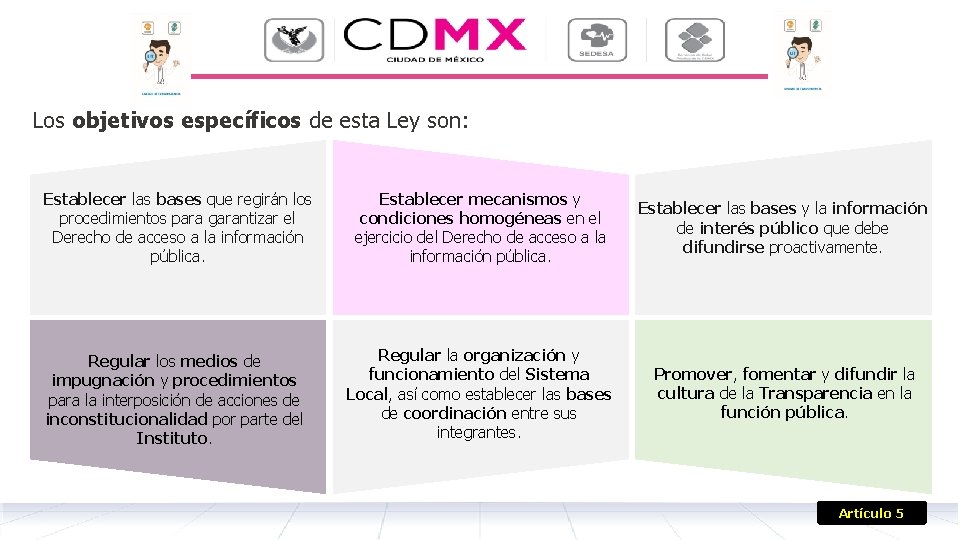 Los objetivos específicos de esta Ley son: Establecer las bases que regirán los procedimientos