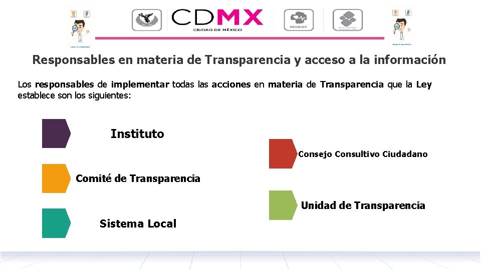 Responsables en materia de Transparencia y acceso a la información Los responsables de implementar