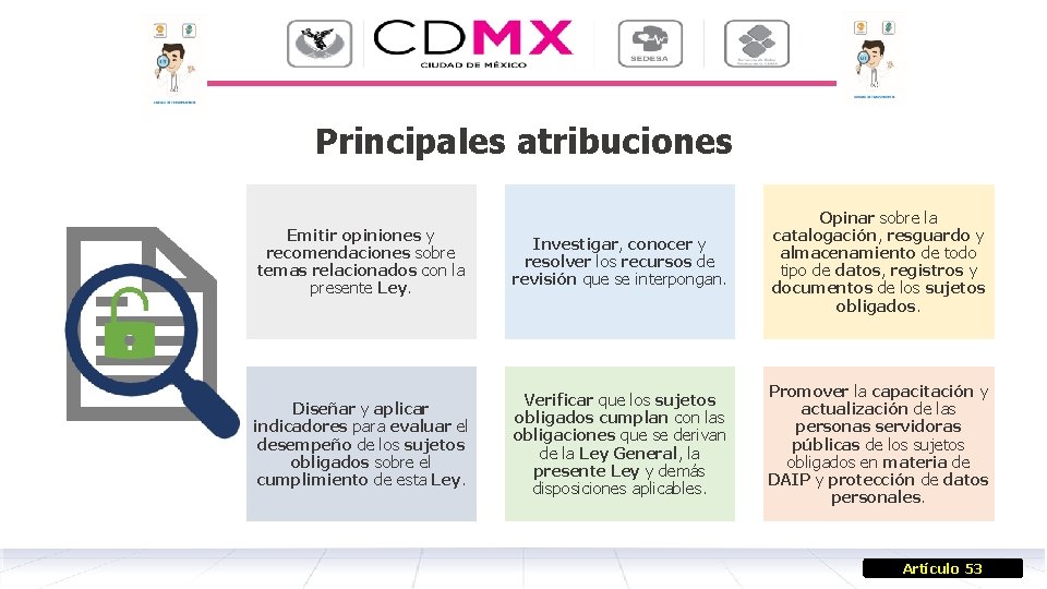 Principales atribuciones Emitir opiniones y recomendaciones sobre temas relacionados con la presente Ley. Investigar,