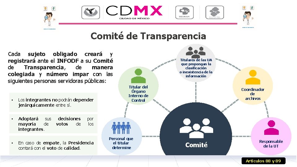 Comité de Transparencia Cada sujeto obligado creará y registrará ante el INFODF a su