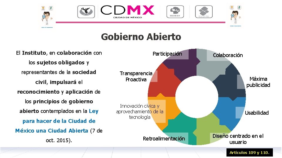 Gobierno Abierto El Instituto, en colaboración con Participación Colaboración los sujetos obligados y representantes