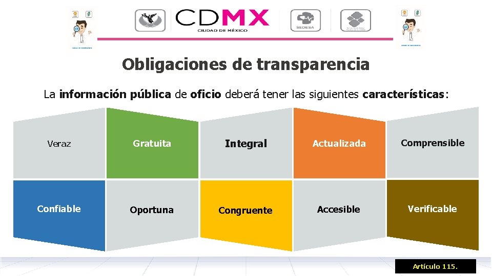 Obligaciones de transparencia La información pública de oficio deberá tener las siguientes características: Veraz
