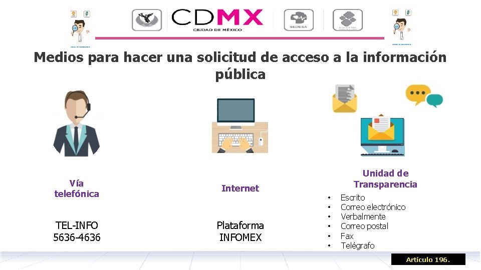 Medios para hacer una solicitud de acceso a la información pública Vía telefónica Internet