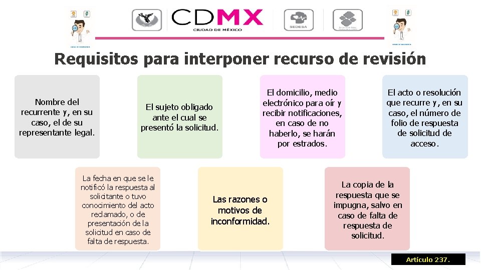 Requisitos para interponer recurso de revisión Nombre del recurrente y, en su caso, el