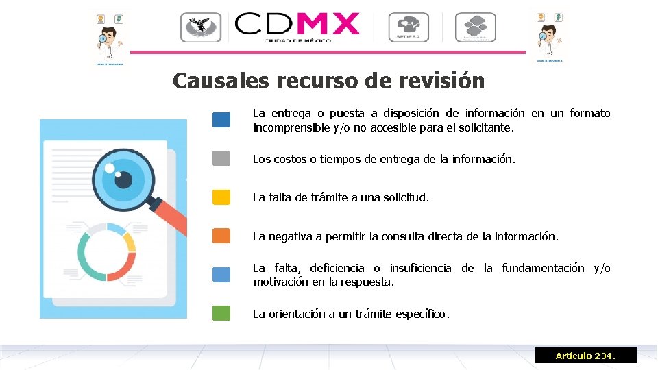 Causales recurso de revisión La entrega o puesta a disposición de información en un