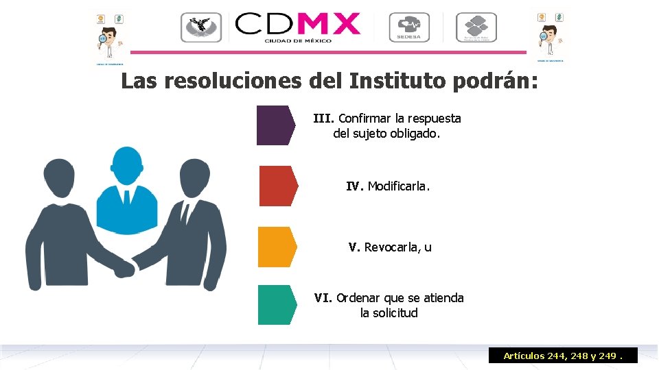 Las resoluciones del Instituto podrán: III. Confirmar la respuesta del sujeto obligado. IV. Modificarla.