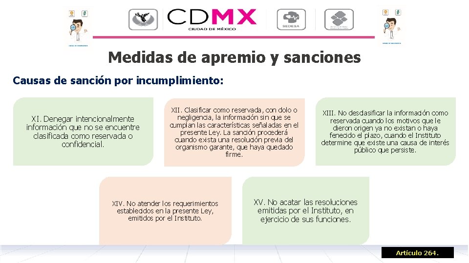 Medidas de apremio y sanciones Causas de sanción por incumplimiento: XI. Denegar intencionalmente información