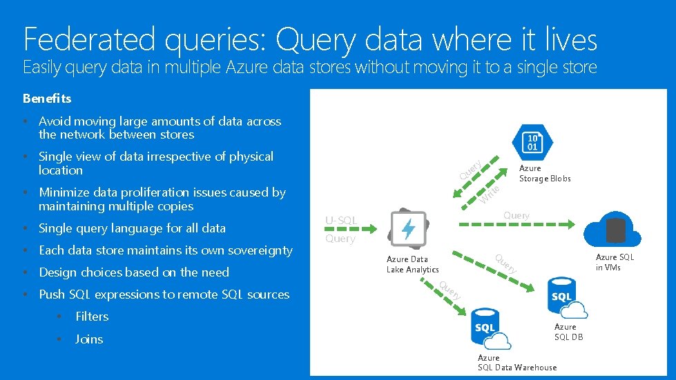 Federated queries: Query data where it lives Easily query data in multiple Azure data