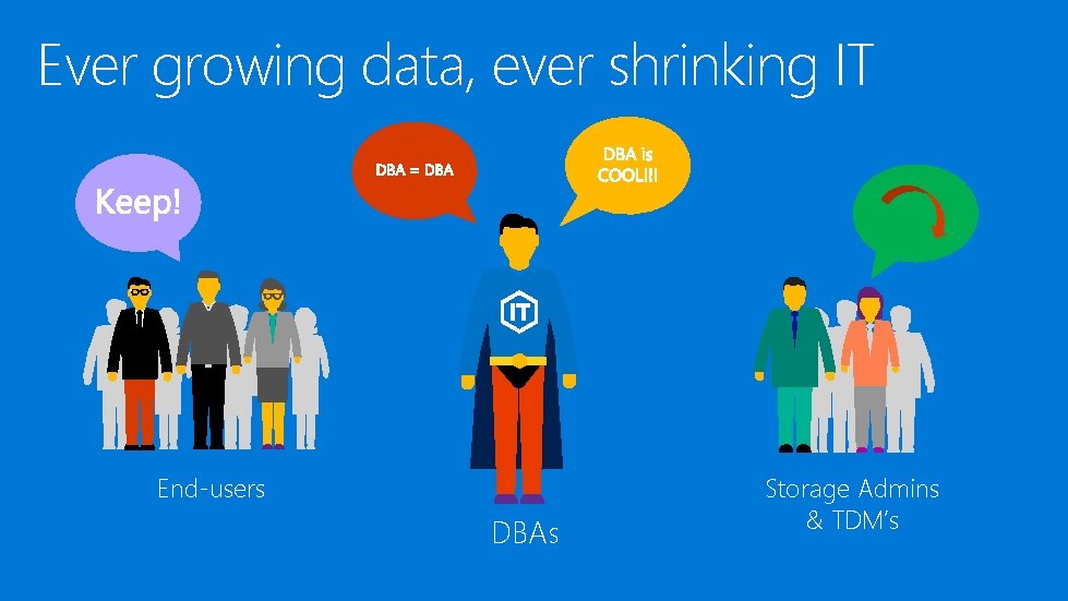 Ever growing data, ever shrinking IT End-users DBAs Storage Admins & TDM’s 