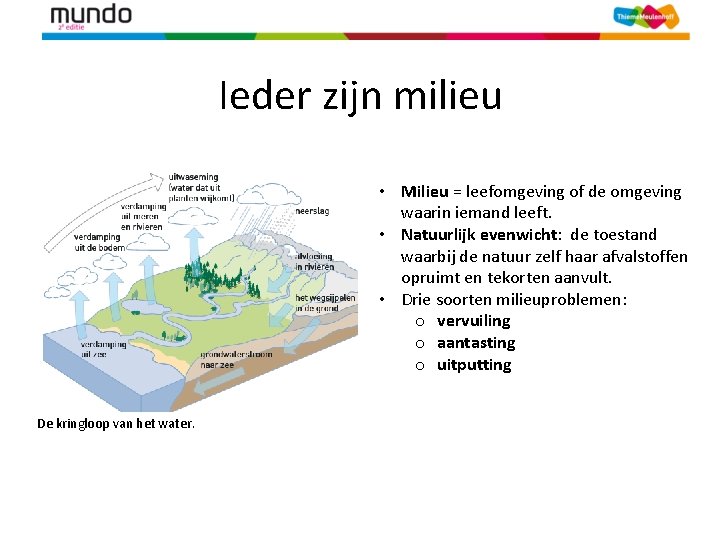 Ieder zijn milieu • Milieu = leefomgeving of de omgeving waarin iemand leeft. •