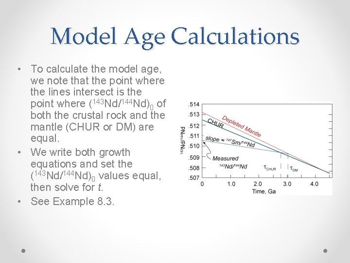 Model Age Calculations • To calculate the model age, we note that the point