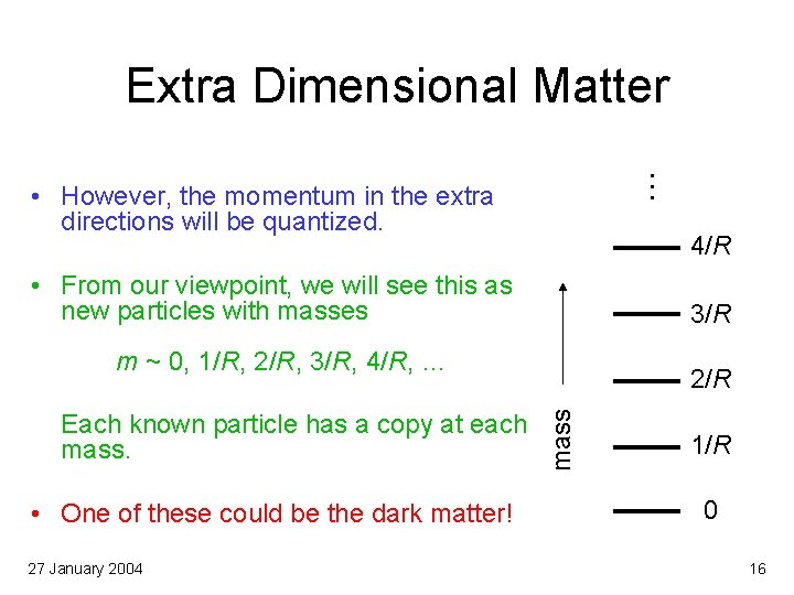 … Extra Dimensional Matter • However, the momentum in the extra directions will be