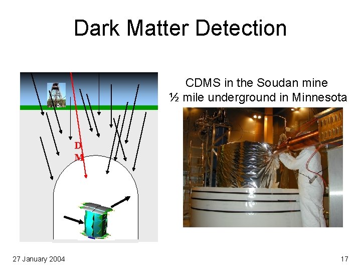 Dark Matter Detection CDMS in the Soudan mine ½ mile underground in Minnesota D