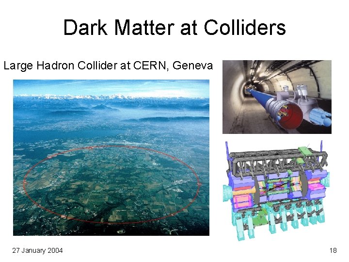 Dark Matter at Colliders Large Hadron Collider at CERN, Geneva 27 January 2004 18