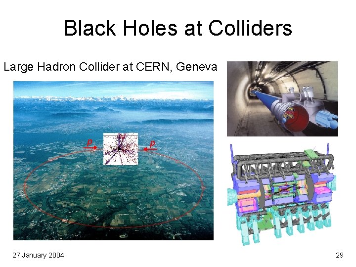 Black Holes at Colliders Large Hadron Collider at CERN, Geneva p 27 January 2004