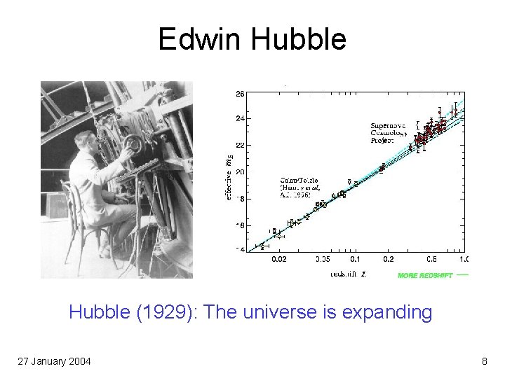 Edwin Hubble (1929): The universe is expanding 27 January 2004 8 