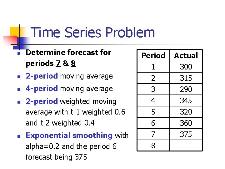 Time Series Problem n Determine forecast for periods 7 & 8 n 2 -period