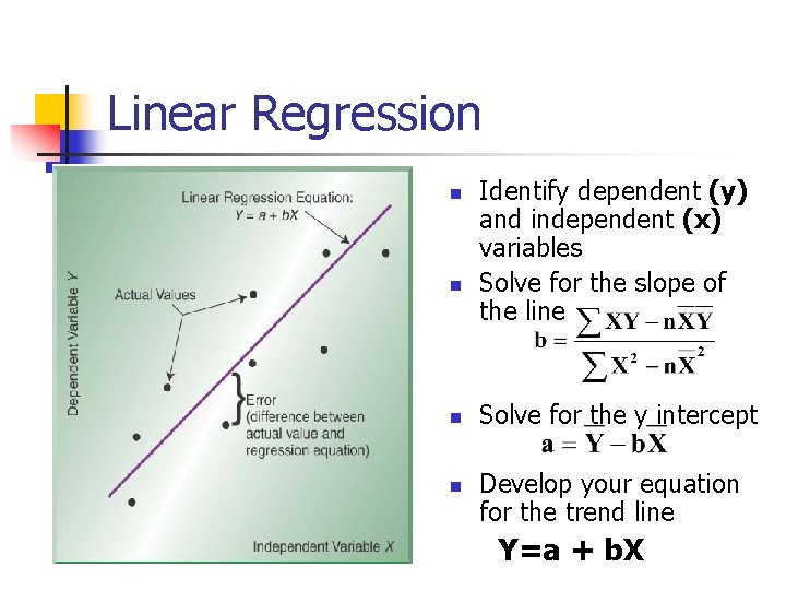 Linear Regression n n Identify dependent (y) and independent (x) variables Solve for the