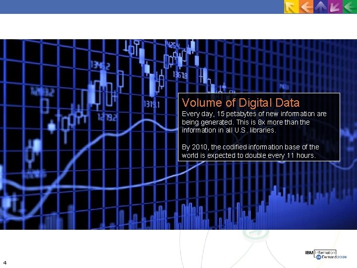 Volume of Digital Data Every day, 15 petabytes of new information are being generated.
