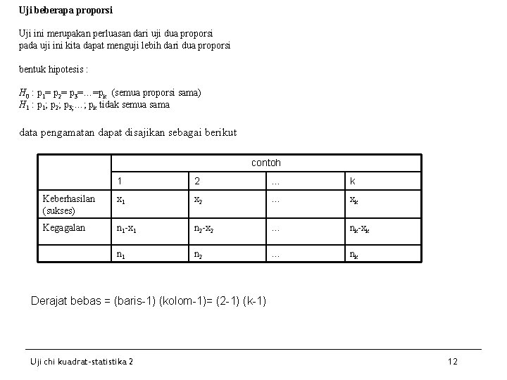 Uji beberapa proporsi Uji ini merupakan perluasan dari uji dua proporsi pada uji ini