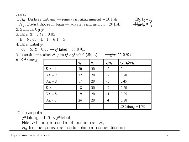 Jawab 1. H 0 : Dadu setimbang → semua sisi akan muncul = 20