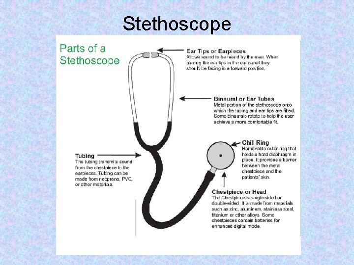Stethoscope Stethoscope