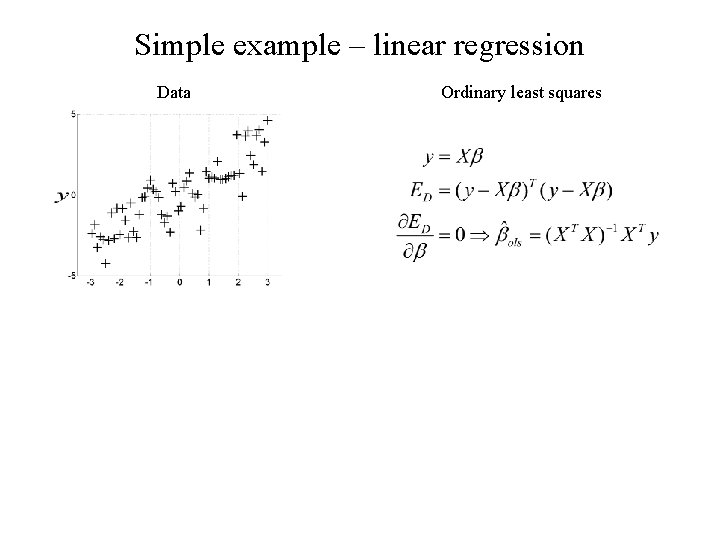 Simple example – linear regression Data Ordinary least squares 