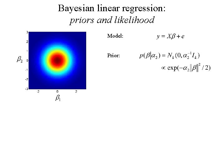 Bayesian linear regression: priors and likelihood Model: Prior: 