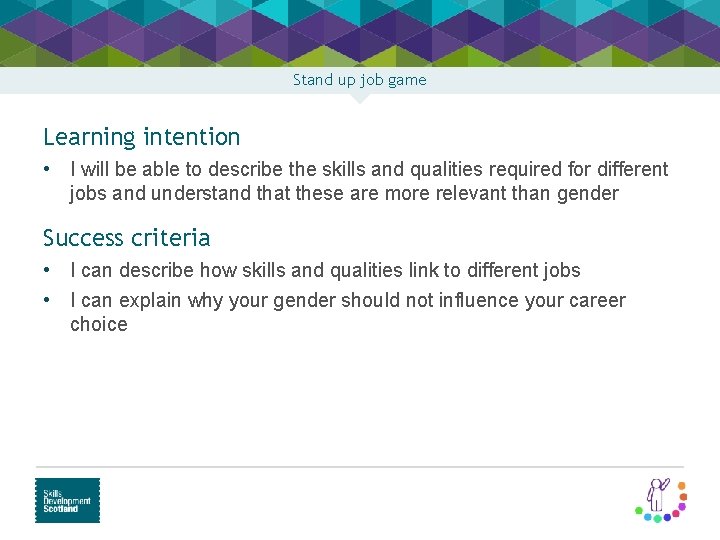 Stand up job game Learning intention • I will be able to describe the