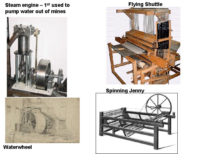 Steam engine – 1 st used to pump water out of mines Flying Shuttle