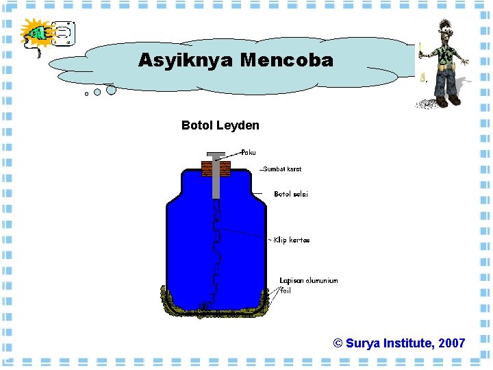 Asyiknya Mencoba Botol Leyden © Surya Institute, 2007 