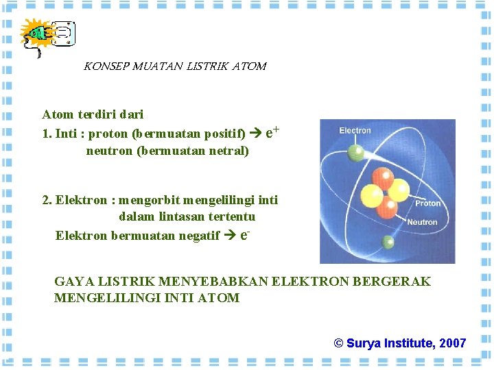 KONSEP MUATAN LISTRIK ATOM Atom terdiri dari 1. Inti : proton (bermuatan positif) e+