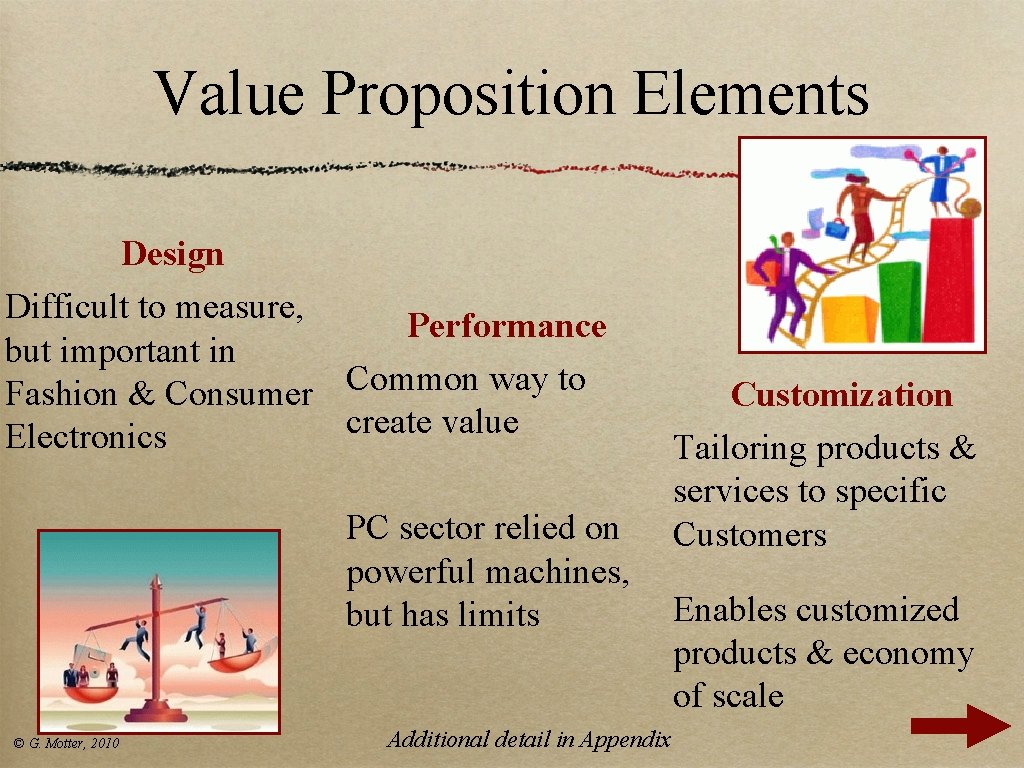 Value Proposition Elements Design Difficult to measure, Performance but important in Common way to Value Proposition Elements Design Difficult to measure, Performance but important in Common way to