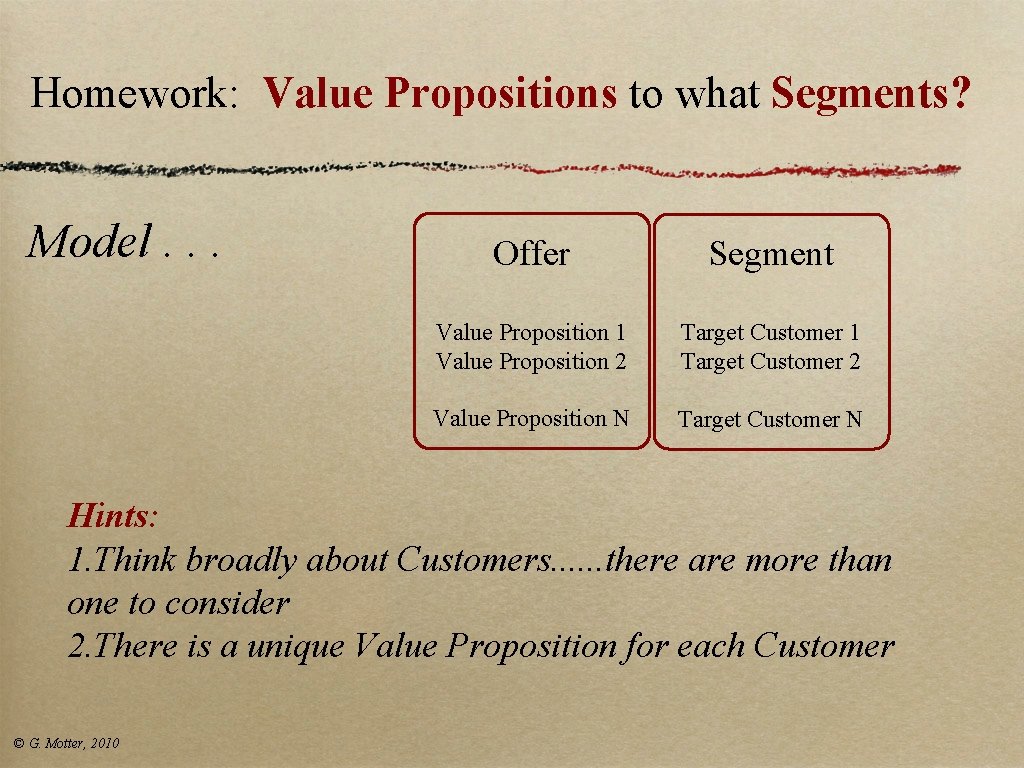 Homework: Value Propositions to what Segments? Model. . . Offer Segment Value Proposition 1 Homework: Value Propositions to what Segments? Model. . . Offer Segment Value Proposition 1
