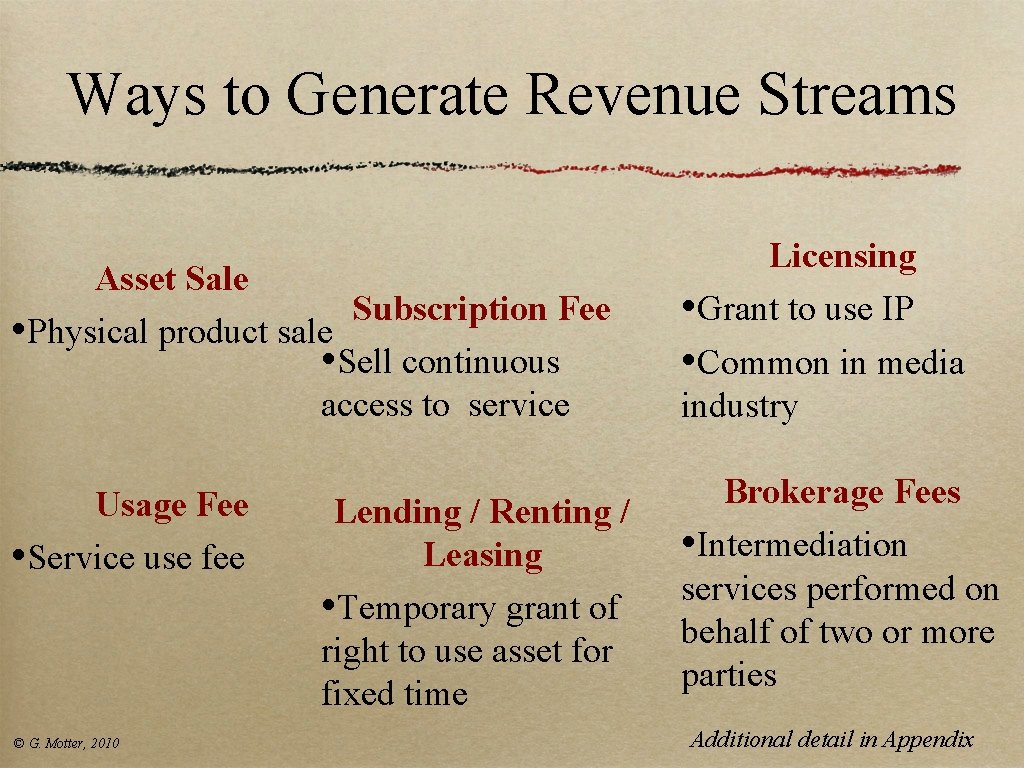 Ways to Generate Revenue Streams Asset Sale Subscription Fee • Physical product sale • Ways to Generate Revenue Streams Asset Sale Subscription Fee • Physical product sale •