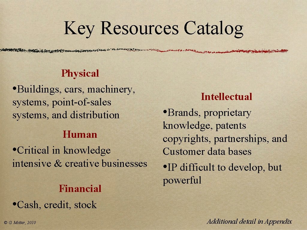 Key Resources Catalog Physical • Buildings, cars, machinery, systems, point-of-sales systems, and distribution Human Key Resources Catalog Physical • Buildings, cars, machinery, systems, point-of-sales systems, and distribution Human