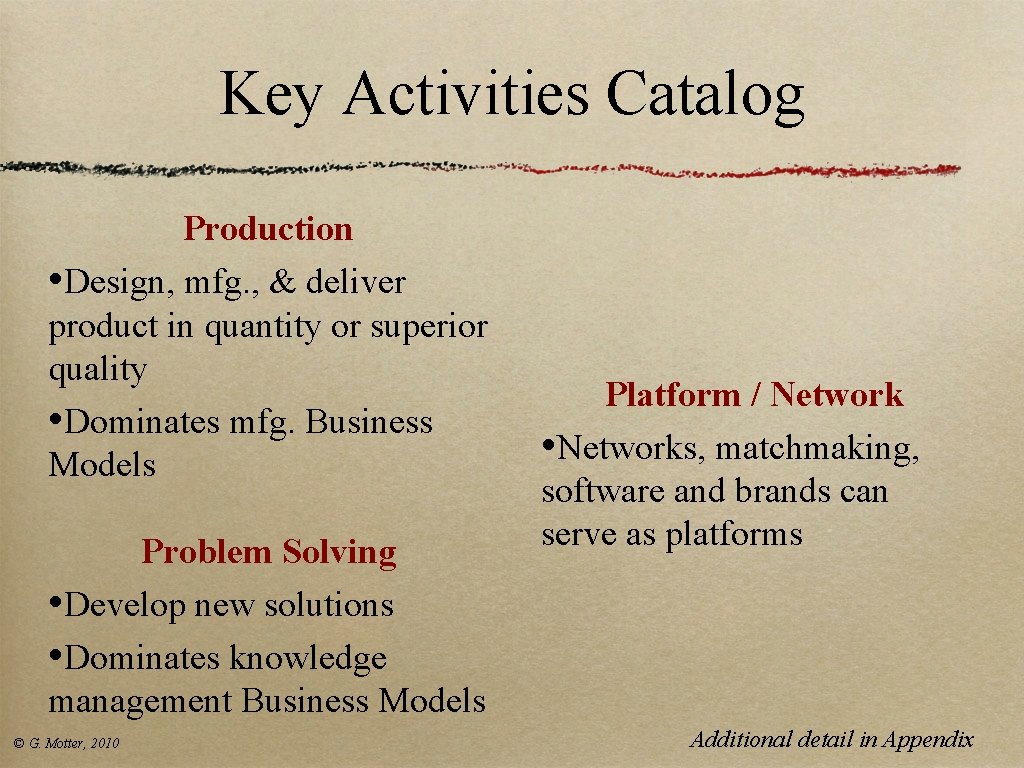 Key Activities Catalog Production • Design, mfg. , & deliver product in quantity or Key Activities Catalog Production • Design, mfg. , & deliver product in quantity or