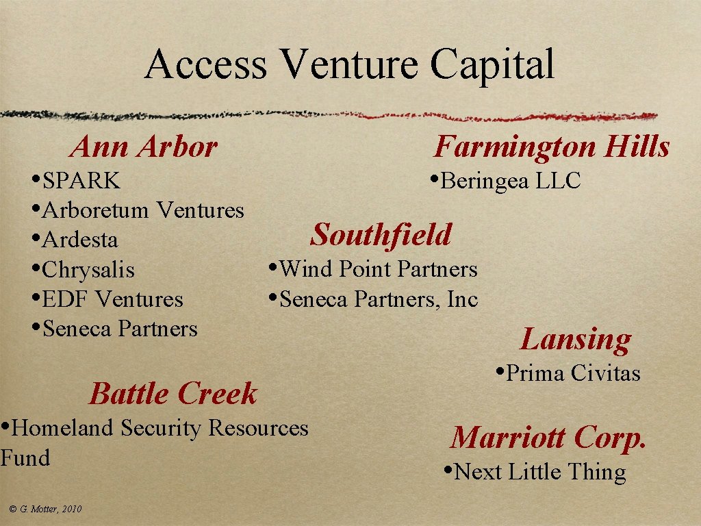 Access Venture Capital Ann Arbor Farmington Hills • Beringea LLC • SPARK • Arboretum Access Venture Capital Ann Arbor Farmington Hills • Beringea LLC • SPARK • Arboretum