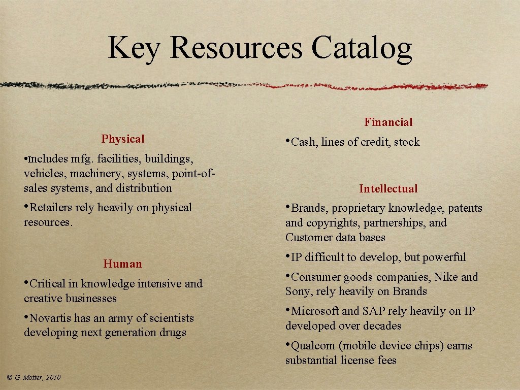 Key Resources Catalog Financial Physical • Includes mfg. facilities, buildings, vehicles, machinery, systems, point-ofsales Key Resources Catalog Financial Physical • Includes mfg. facilities, buildings, vehicles, machinery, systems, point-ofsales