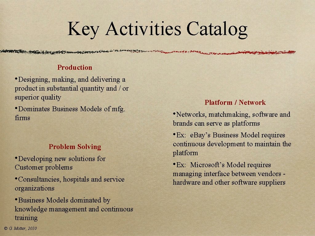 Key Activities Catalog Production • Designing, making, and delivering a product in substantial quantity Key Activities Catalog Production • Designing, making, and delivering a product in substantial quantity