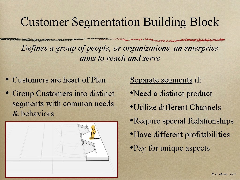 Customer Segmentation Building Block Defines a group of people, or organizations, an enterprise aims Customer Segmentation Building Block Defines a group of people, or organizations, an enterprise aims