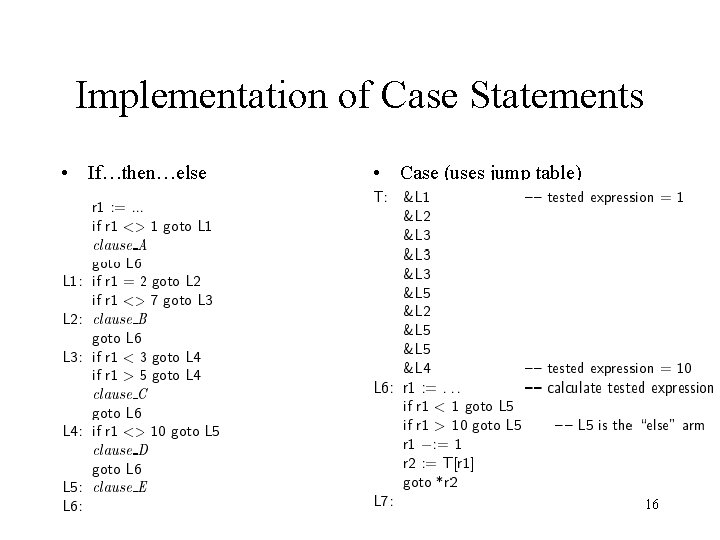 Implementation of Case Statements • If…then…else • Case (uses jump table) 16 