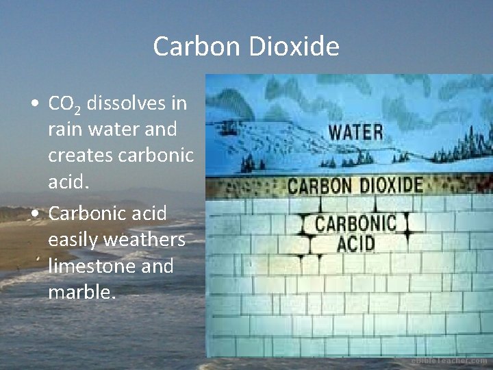 Carbon Dioxide • CO 2 dissolves in rain water and creates carbonic acid. •